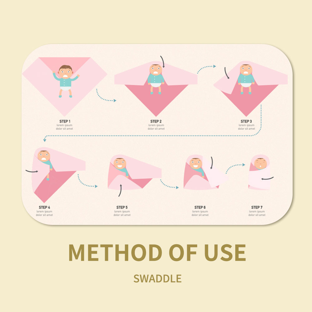 Happyflute 120x110 см муслинов – обзор и цена Baby Swaddle Blanket