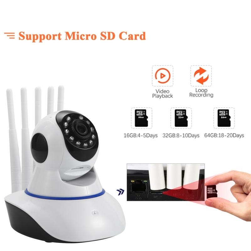 Камера безопасности 720P купол – обзор и цена Wireless Baby Monitor