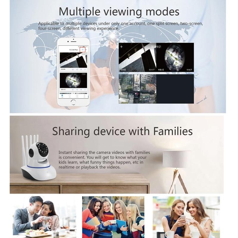 Камера безопасности 720P купол – обзор и цена Wireless Baby Monitor