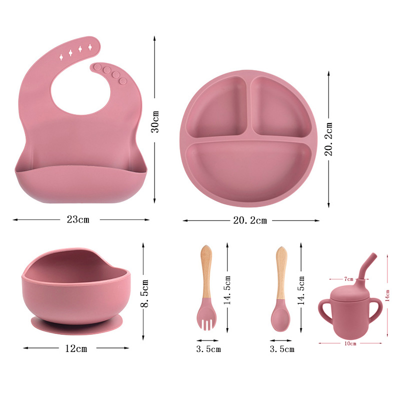 Набор детской силиконовой посу – обзор и цена Baby Products Kit
