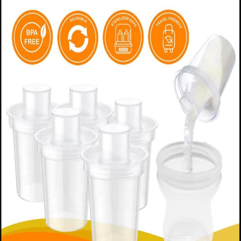 Новый набор: 80 мл дозатор для – обзор и цена Baby Products Distributor