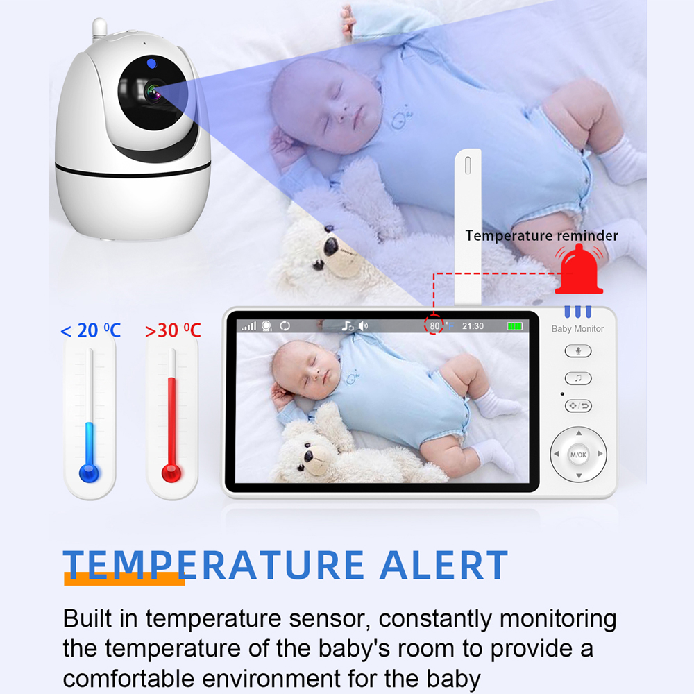 Видеоняня с камерой и аудио, 5 – обзор и цена Wireless Baby Monitor